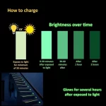 ⁦Lighting stickers رول استيكر فسفوري مضيئ في الظلام⁩ - الصورة ⁦9⁩